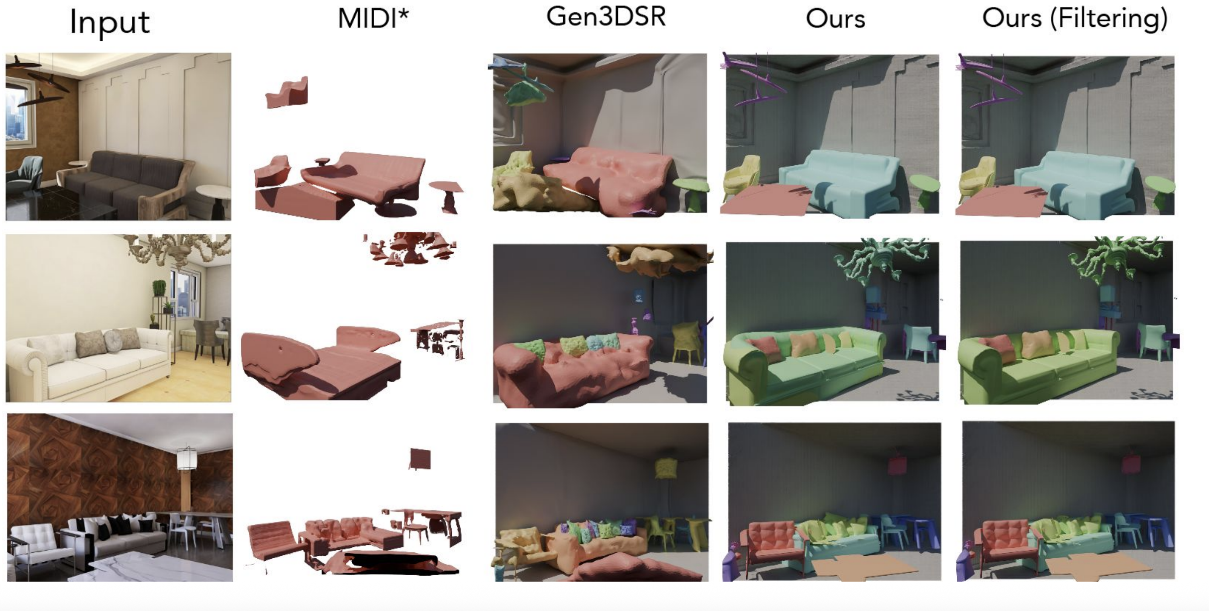 3D-Front results page 2