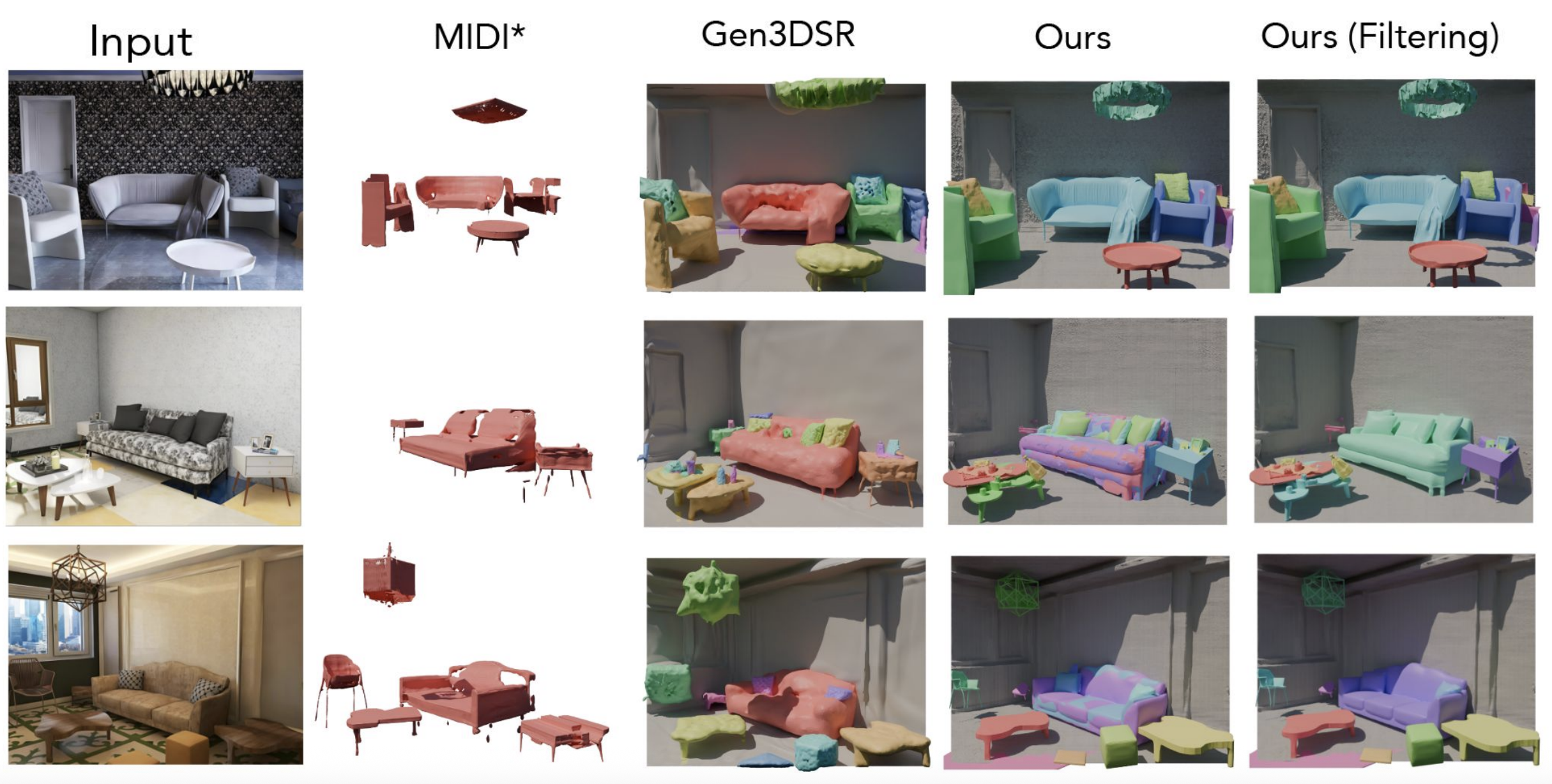 3D-Front results page 1