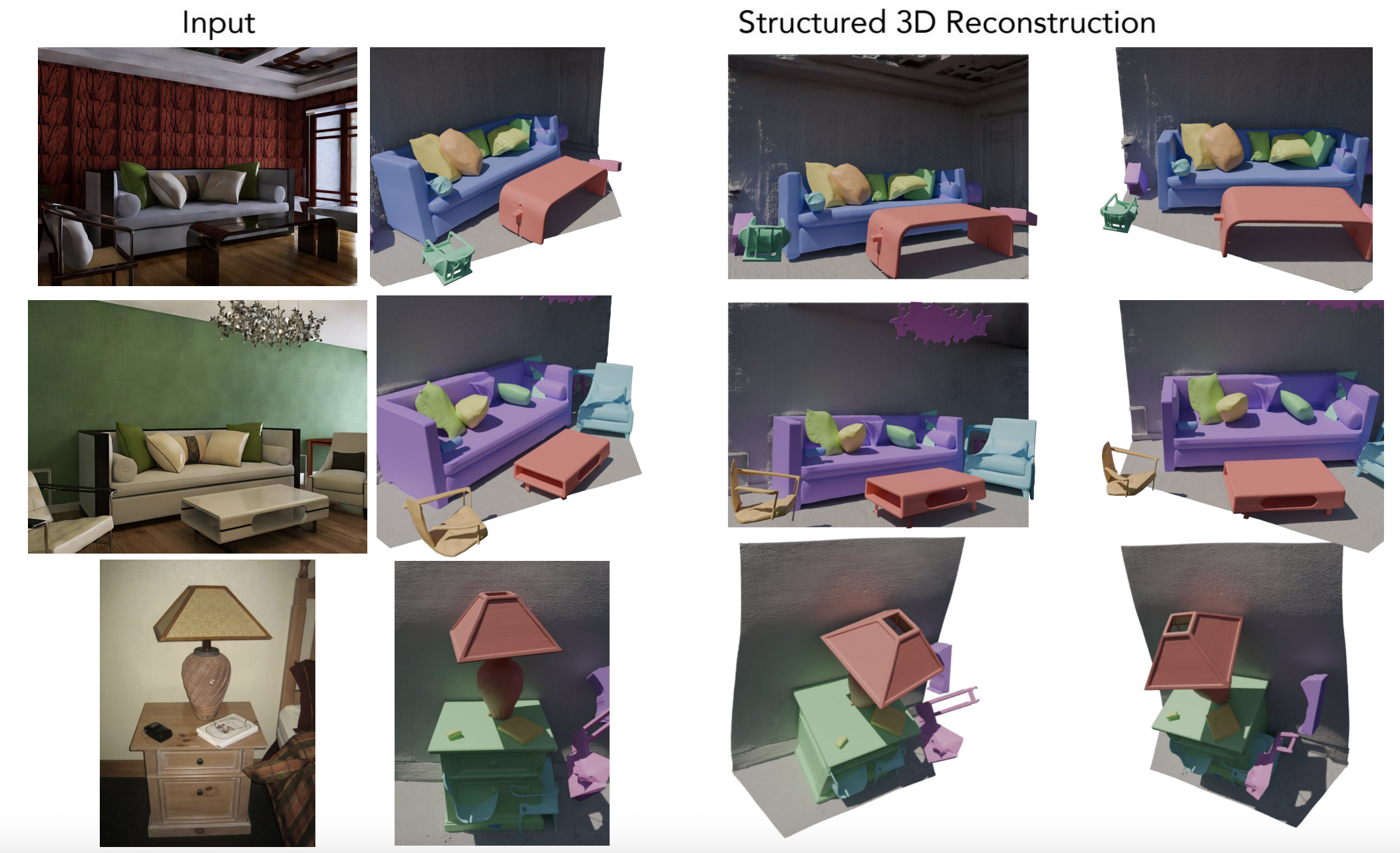 In-the-wild results page 2