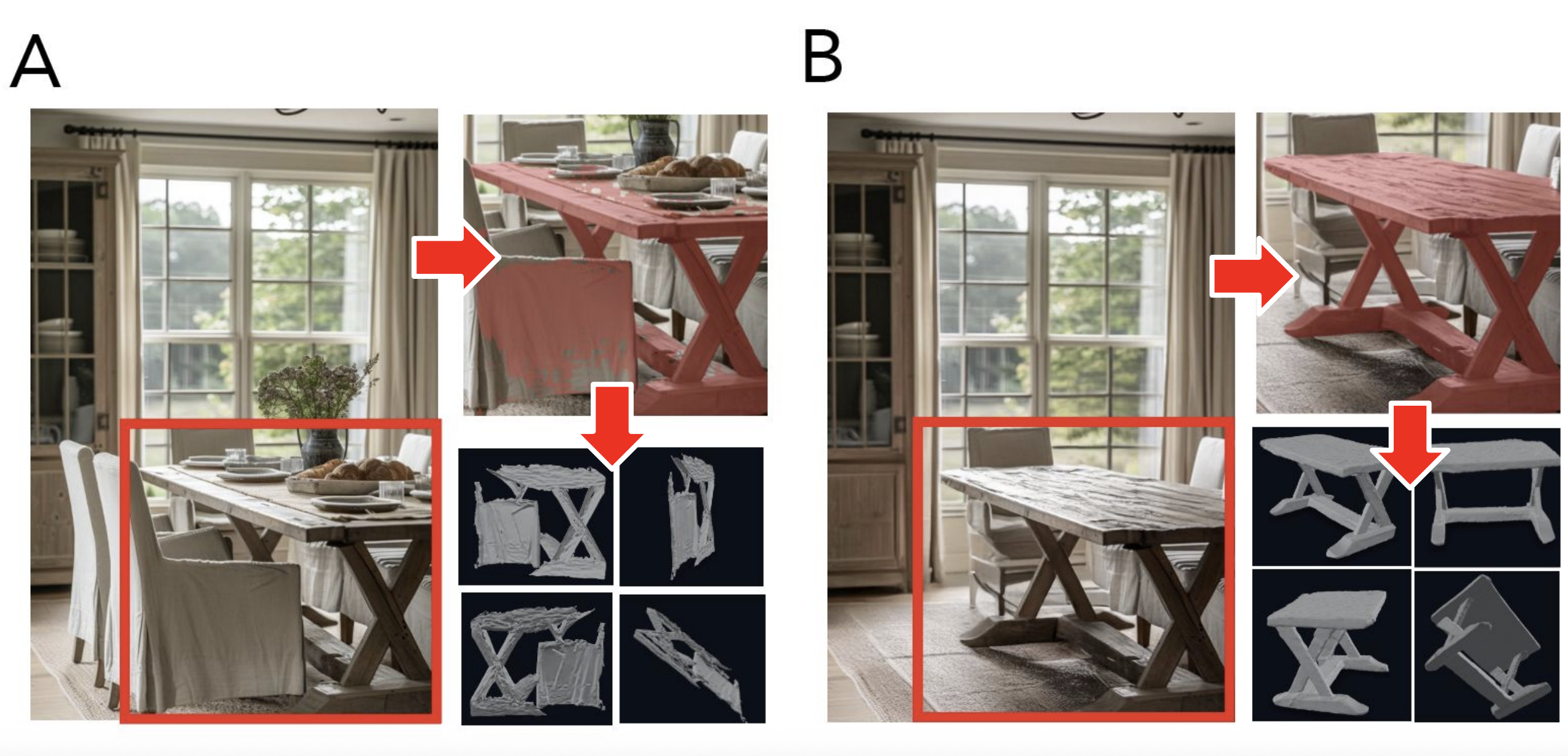 Motivation: cluttered vs. decluttered reconstruction