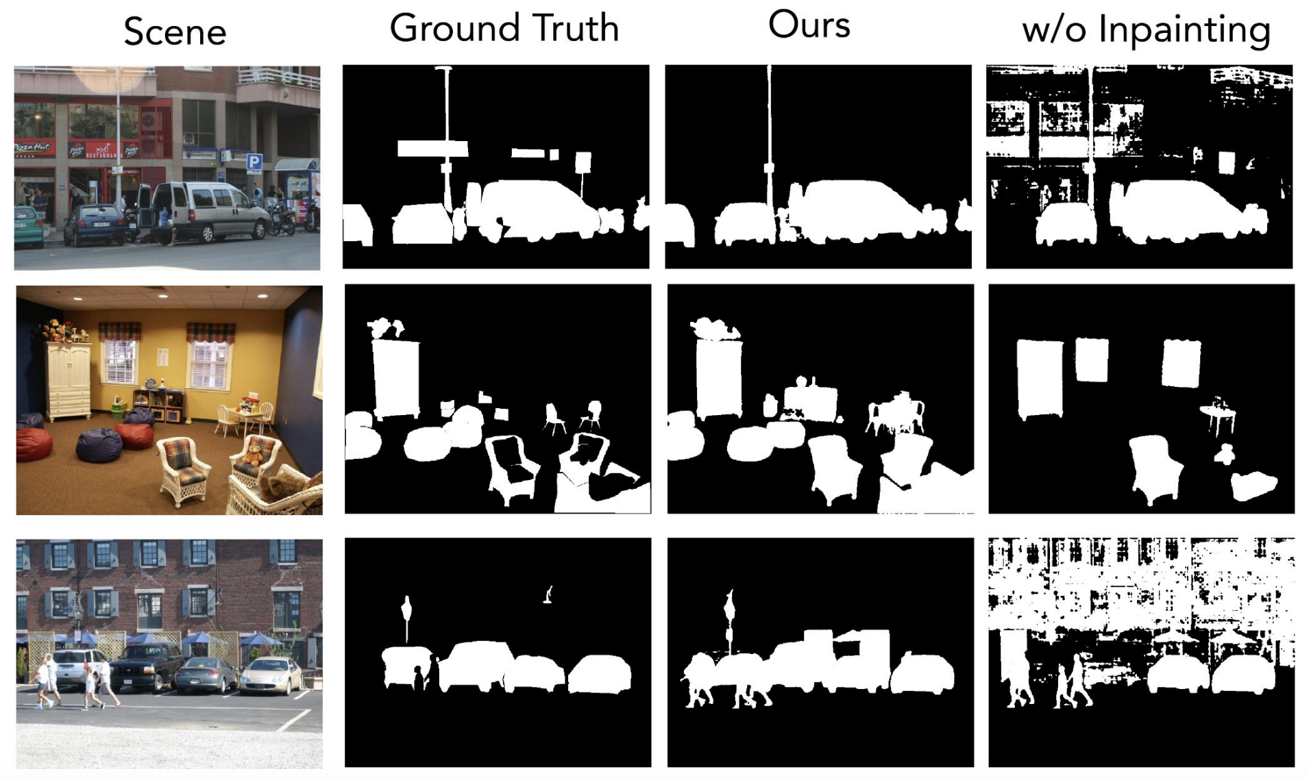 MIT Scene Parsing segmentation results